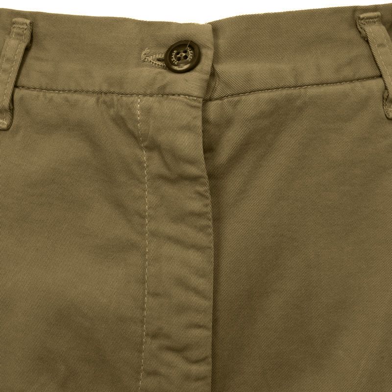 Short ginger root d0ikav2c17 Femme PLEASE